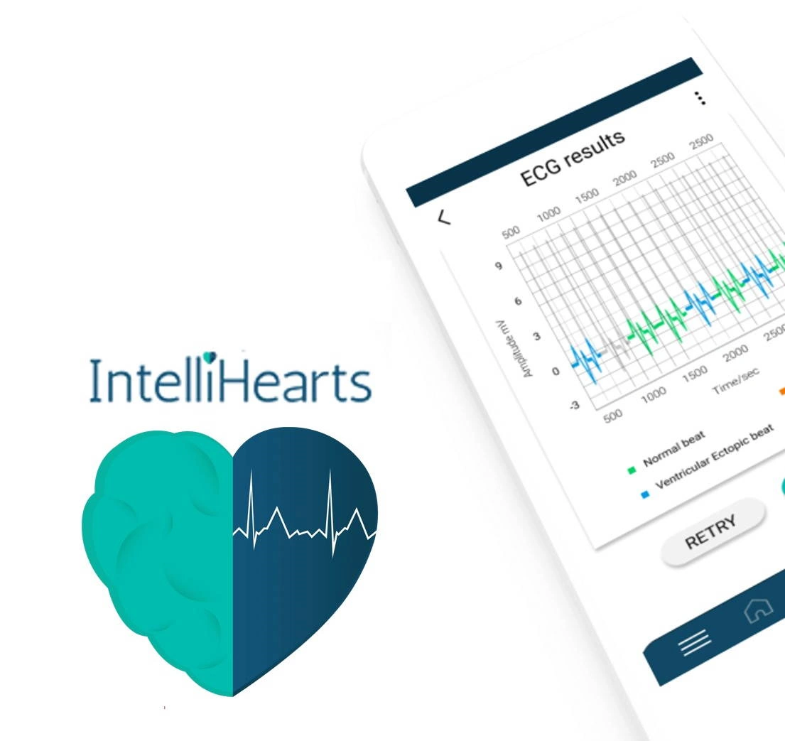 IntelliHearts wearable ECG cardiac monitoring device